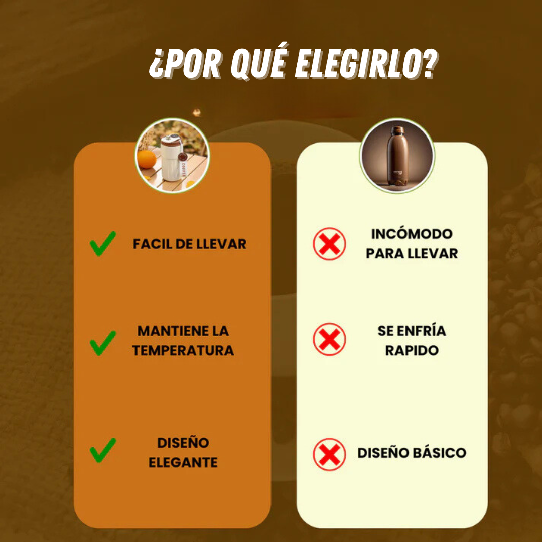 Combo 2 Termos digitales, lleva uno GRATIS
